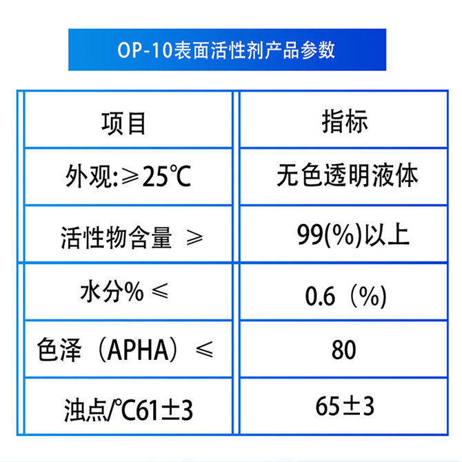 乳化剂OP-10、烷基酚聚氧乙烯醚(图1)