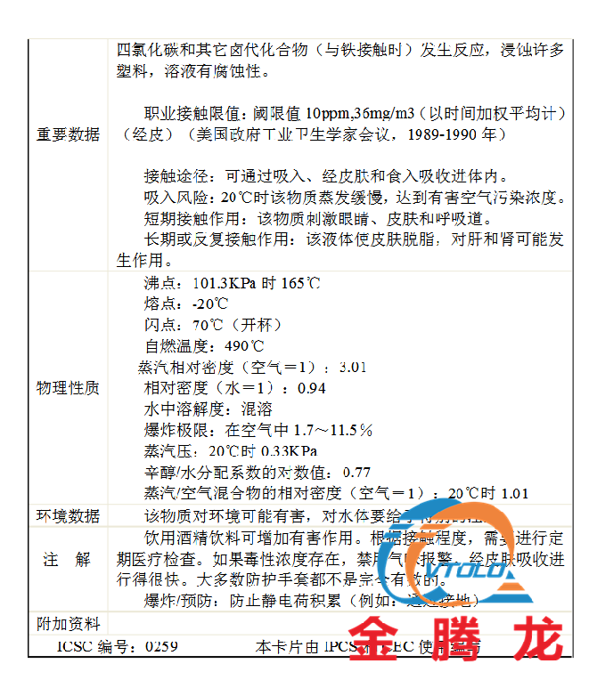 二甲基乙酰胺MSDS:(图2) 二甲基乙酰胺MSDS:(图2)