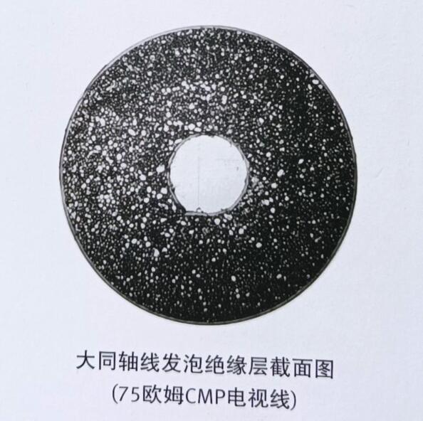 Teflon™FFR发泡氟塑料树脂