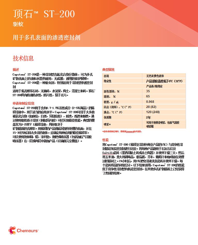 顶石Capstone™ ST-200(图1)