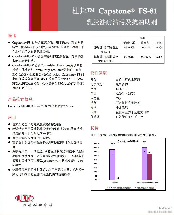 Capstone™FS-81水性添加剂(图1)