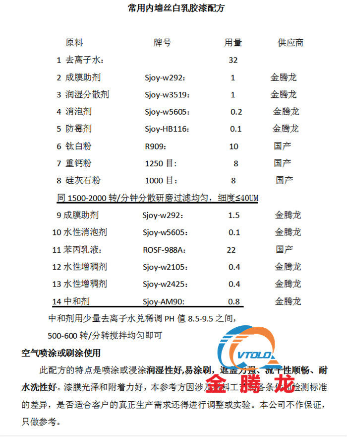 常用内墙丝白乳胶漆配方(图1)