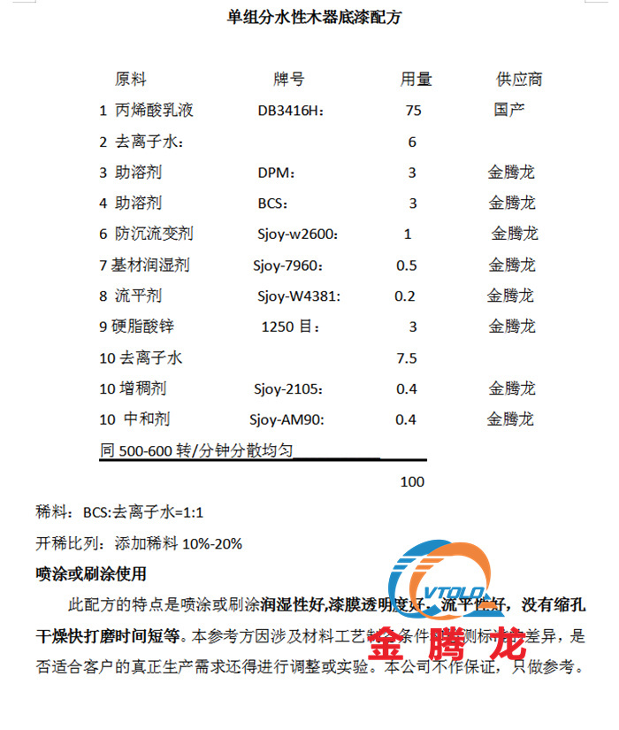 单组分水性木器底漆配方(图1)