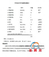 汽车自行车中涂银色漆配方
