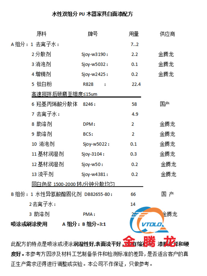 水性双组分PU木器家具白面漆配方(图1)