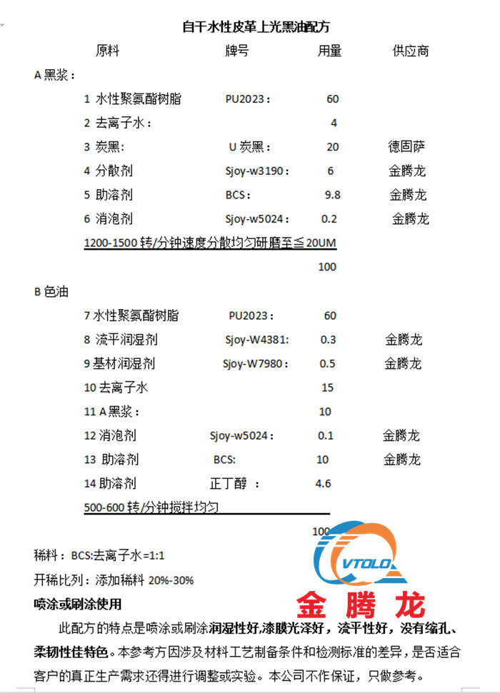 自干水性皮革上光黑油配方(图1)